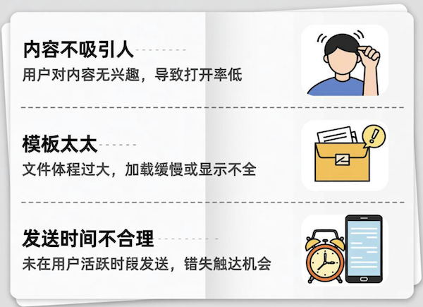 彩信群发效果差的常见原因
